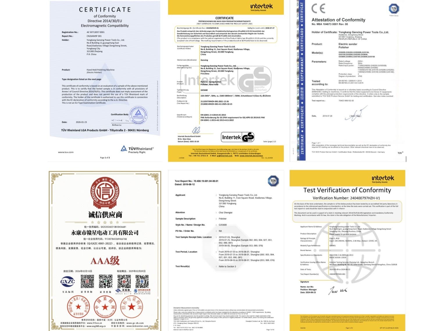 GANXING Achieves CE and ETL Compliance